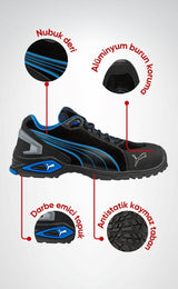 Puma Safety Rio Low S3 SRC Alüminyum Burunlu İş Güvenliği Ayakkabısı Siyah Mavi
